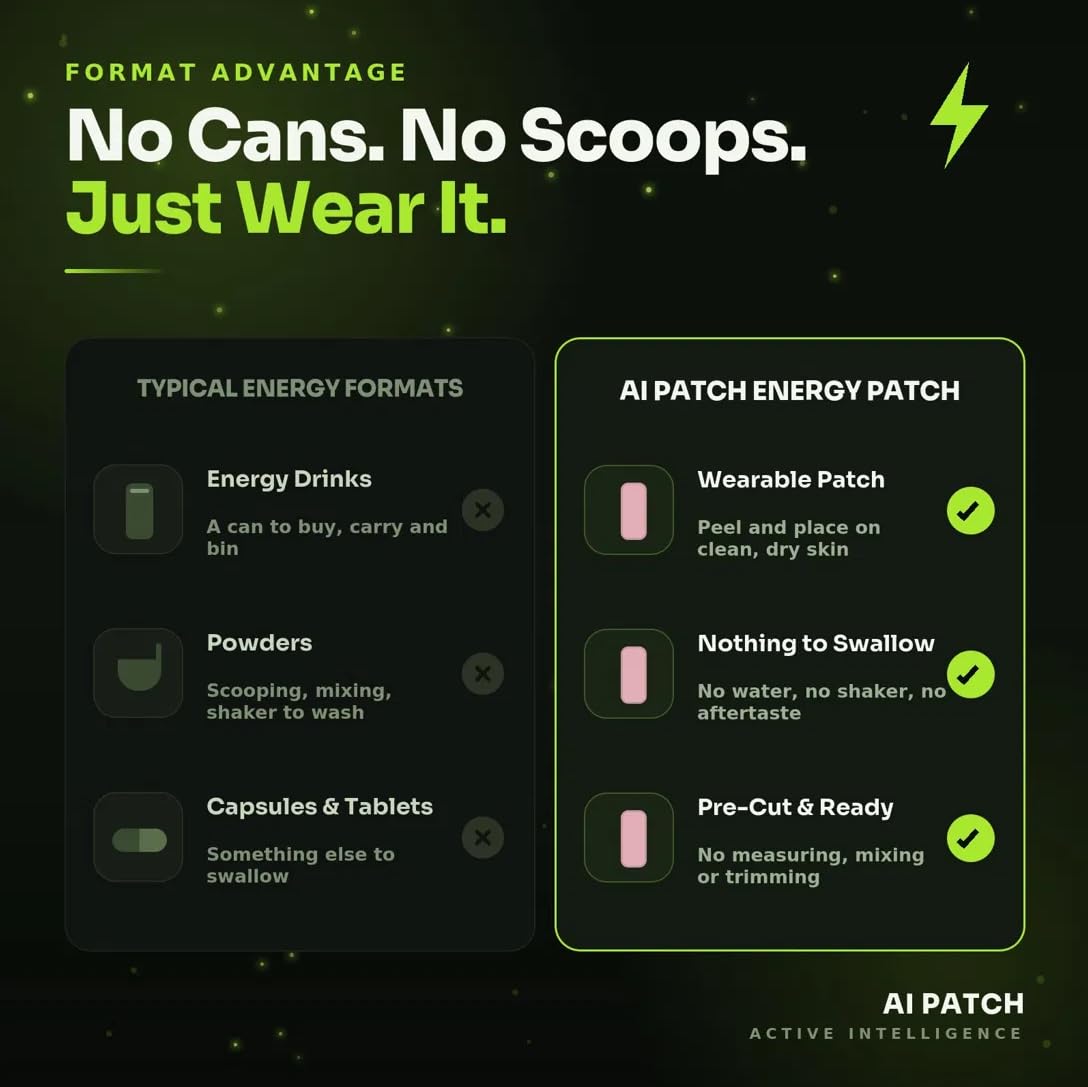 AI Energy Patch wearable alternative to traditional energy products