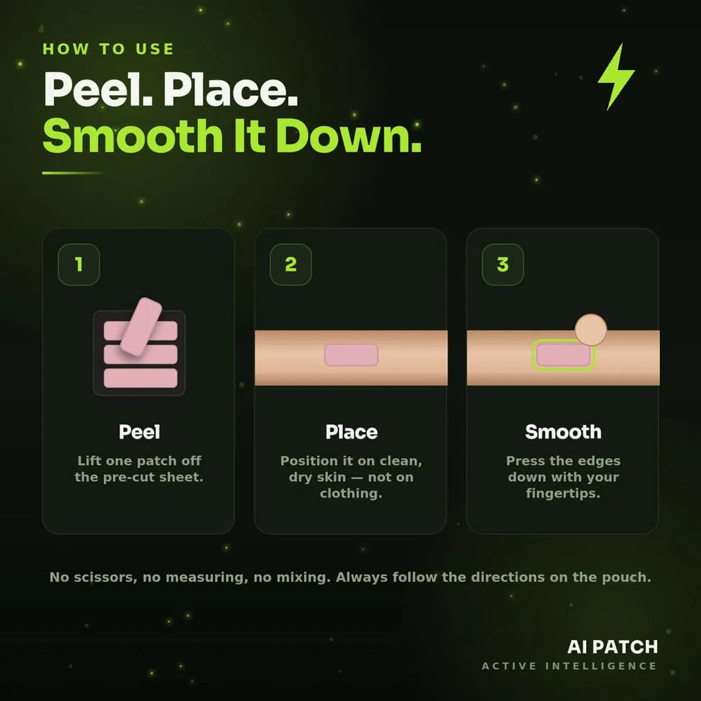 How to apply AI Energy Patch in three simple steps