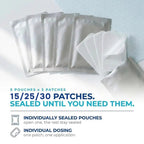AI Patch Numbing Pain Relief