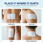 AI Pain Relief Patch application areas for lower back shoulder knee and neck