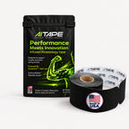 AI Tape Performance